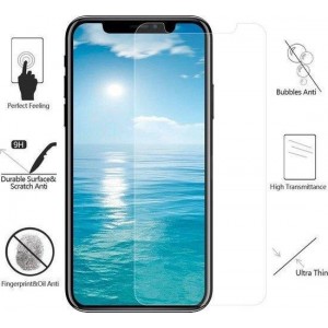 BEST QUALITY screen protector iPhone XR/11