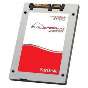Sandisk SSD: CloudSpeed Ultra - Grijs