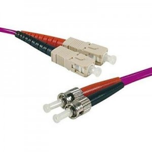 Connect fiber optic kabel: 392546