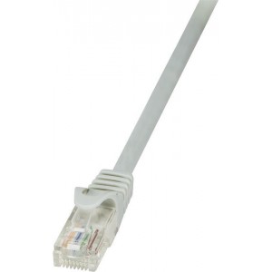 LogiLink CP1042U netwerkkabel 1,5 m Cat5e U/UTP (UTP) Grijs