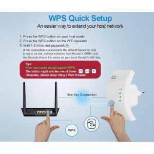 Draadloze Wifi Repeater Wifi Range Extender 300Mbps Netwerk Wi-fi Versterker Signaal Booster Repetidor Wifi Access Point