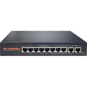 Comfast CF-SG181P POE Switch - Zwart